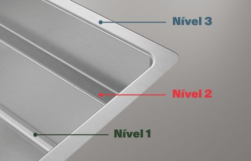 Três Níveis